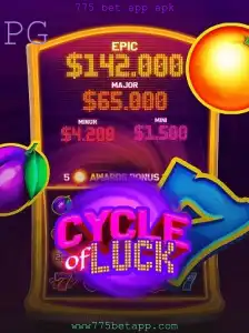 Explorando o Fascinante Mundo do Jogo CycleofLuck